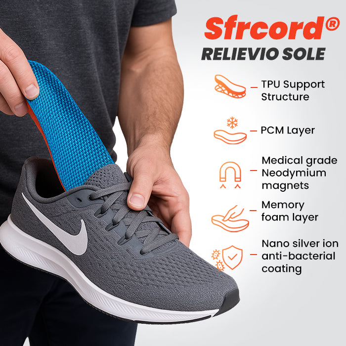 🌟 Official Store |Sfrcord® Relievio Sole