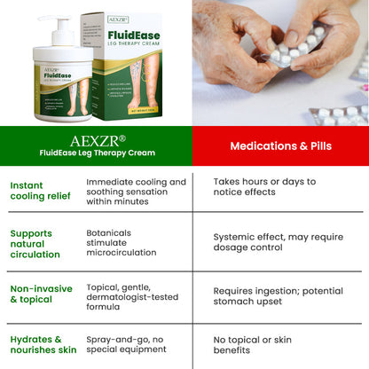 🌟 Official Store |AEXZR® FluidEase Leg Therapy Cream
