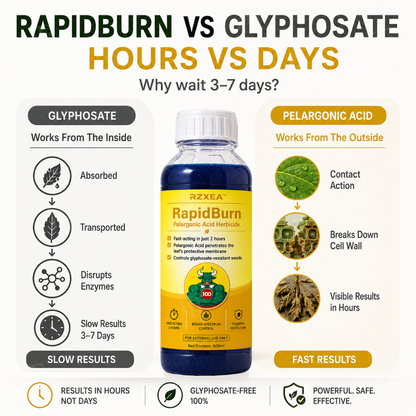 🌟 Official Store | RZXEA™ RapidBurn Pelargonic Acid Herbicide
