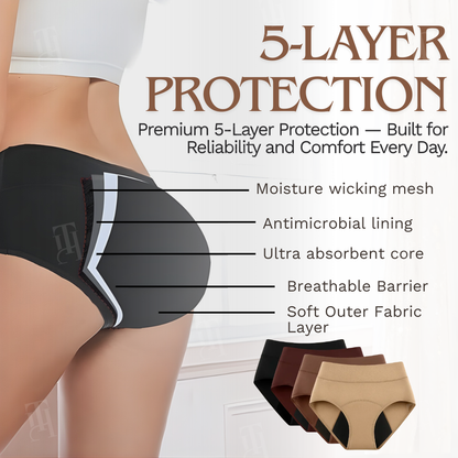 Sfrcord® 8oz Absorbency Medical Underwear 🛡️ 100% Leak-Proof & Odor-Free | Silver Ion Tech