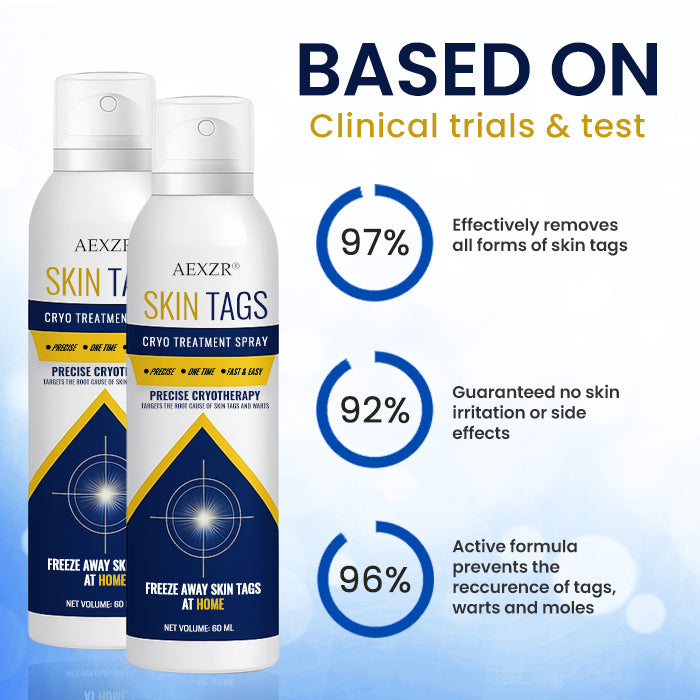 🌟 Official Store | AEXZR® Skin Tag Cryo Treatment Spray