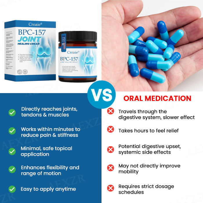 🔥 Official Store |Croaie® BPC-157 Joint Healing Cream