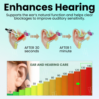 🔥The FDA-Approved Solution🌟 Official Store | AEXZR® Hearback Ear Care Drops