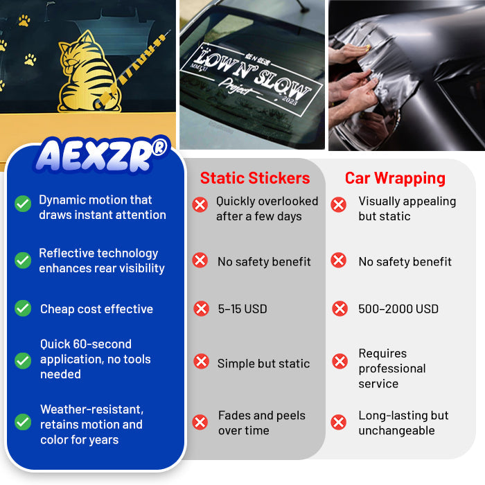 🌟 Official Store |AEXZR® Car Rear Wiper Charming Tail-Wagging Sticker