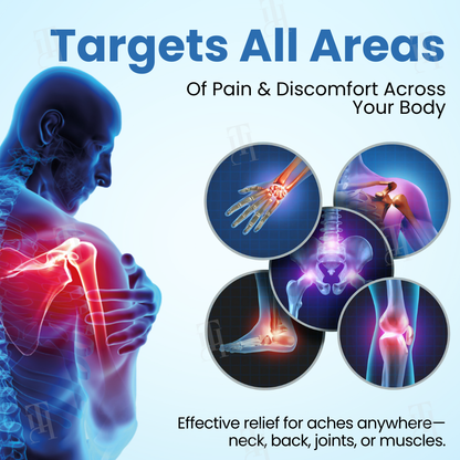 🔥The FDA-Approved Solution🌟 Official Store | Croaie® EnduraHeal Magnesium Pain Relief Cream