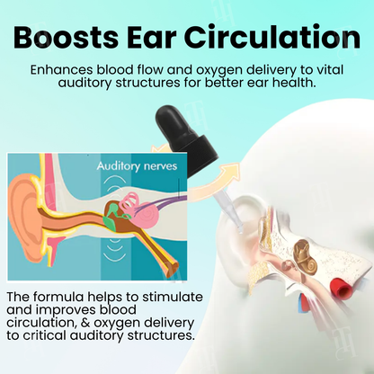 🔥The FDA-Approved Solution🌟 Official Store | AEXZR® Hearback Ear Care Drops