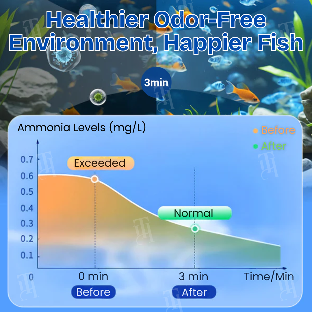 🔥The FDA-Approved Solution🌟 Official Store | AEXZR® Aquariums Aqua-Guardian Blend