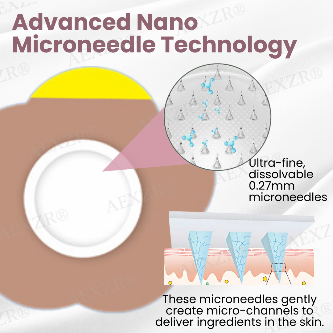 🔥The FDA-Approved Solution🌟 Official Store | AEXZR® Microneedle Breast Plump Set