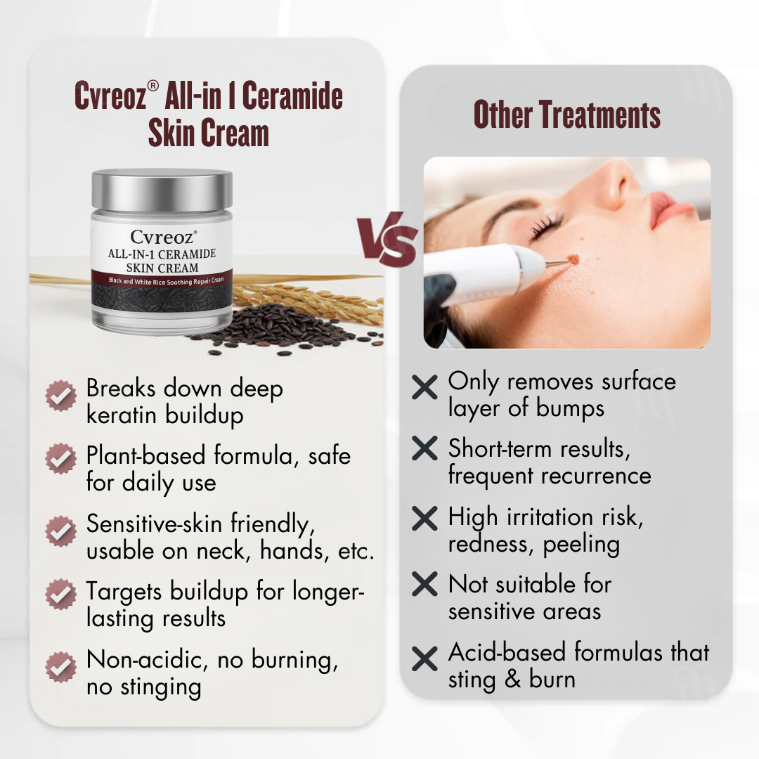 🌟 Official Store | Cvreoz® All-in-1 Ceramide Skin Cream