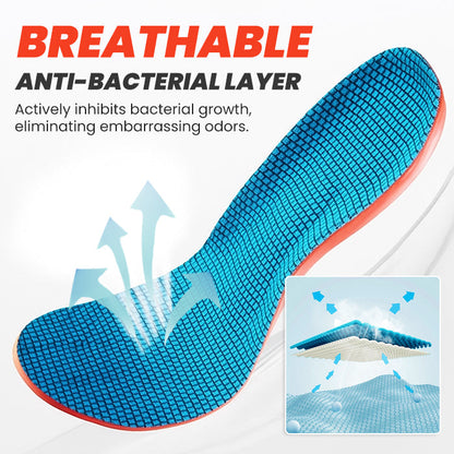 🌟 Official Store |Sfrcord® Relievio Sole