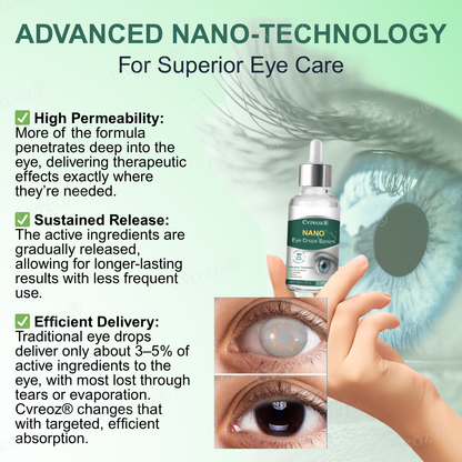 🌟 Official Store | Cvreoz® Nano Eye Drops Serum