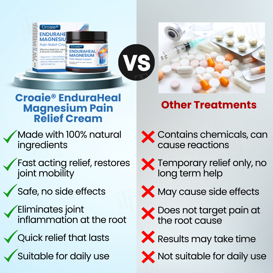 🔥The FDA-Approved Solution🌟 Official Store | Croaie® EnduraHeal Magnesium Pain Relief Cream