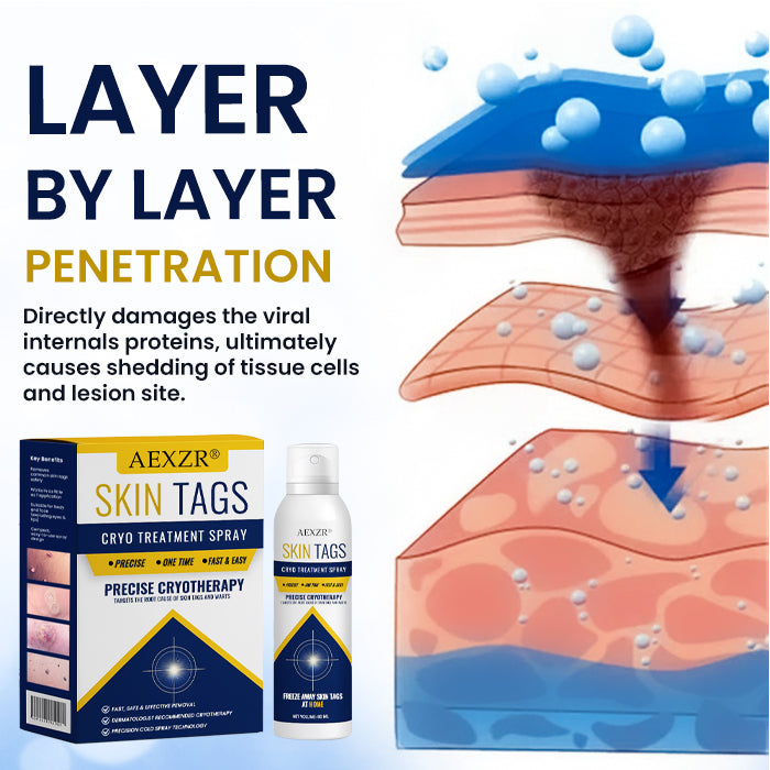 🌟 Official Store | AEXZR® Skin Tag Cryo Treatment Spray