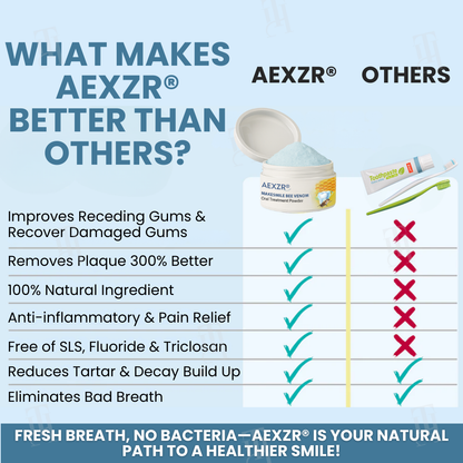 🔥The FDA-Approved Solution🌟 Official Store | AEXZR® Makesmile Bee Venom Oral Treatment Powder