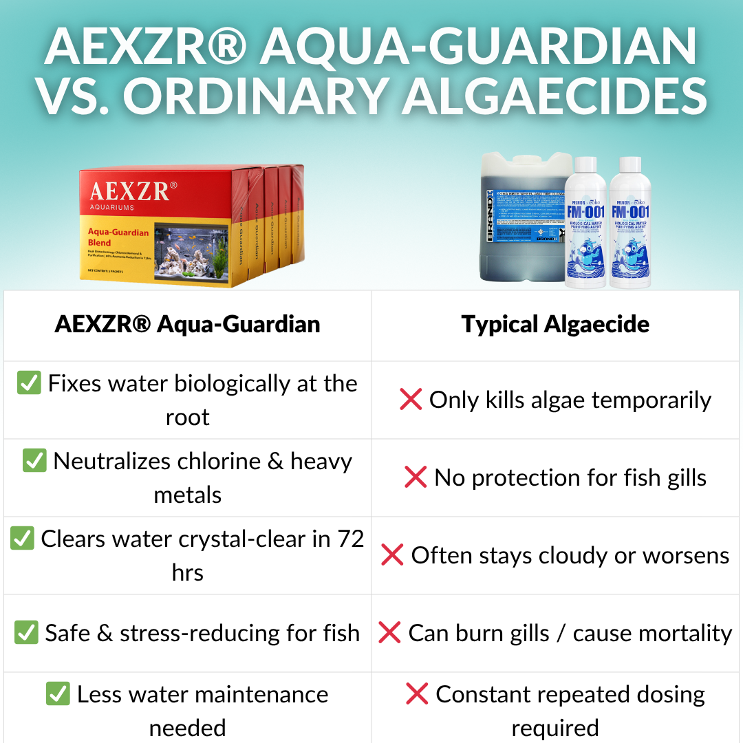 🌟 Official Store | AEXZR® Aquariums Aqua-Guardian Blend