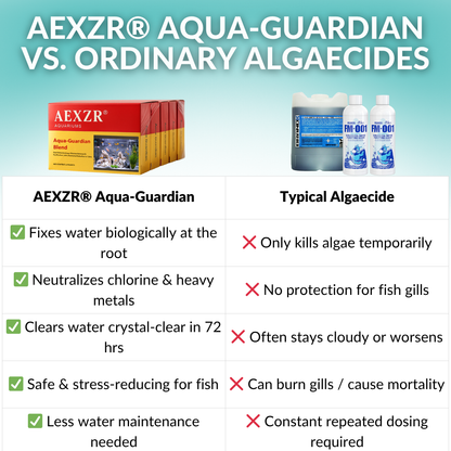 🌟 Official Store | AEXZR® Aquariums Aqua-Guardian Blend