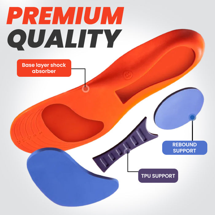 🌟 Official Store |Sfrcord® Relievio Sole