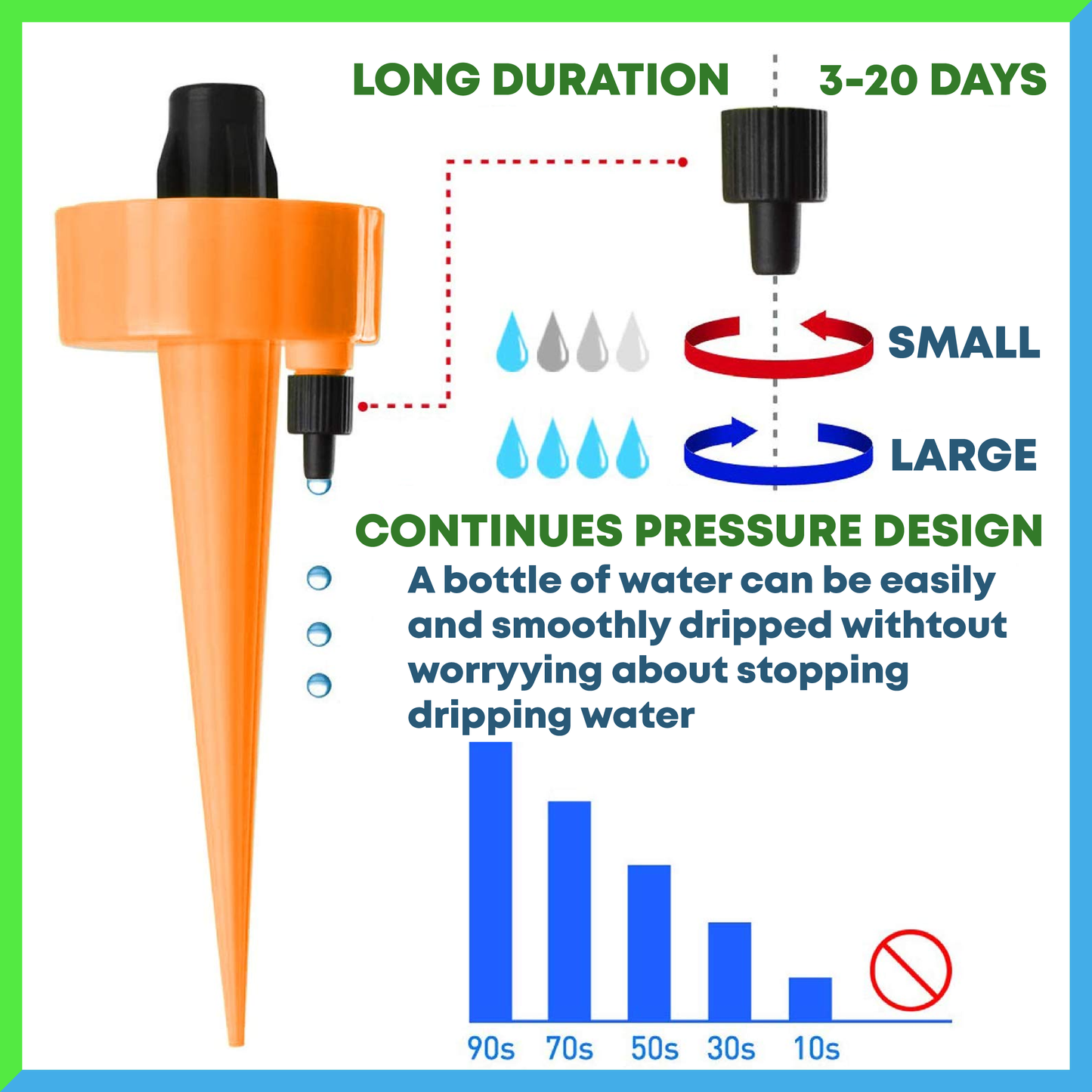 AEXZR®  Plant Self Watering Spikes