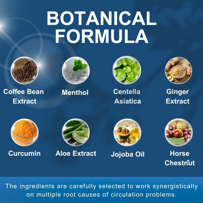 🌟 Official Store | AEXZR® LYMPHEDEMA Drainage Massage Cream