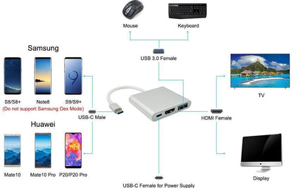 AEXZR® 3 in 1 TYPE-C HDMI Adapter