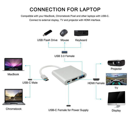 AEXZR® 3 in 1 TYPE-C HDMI Adapter